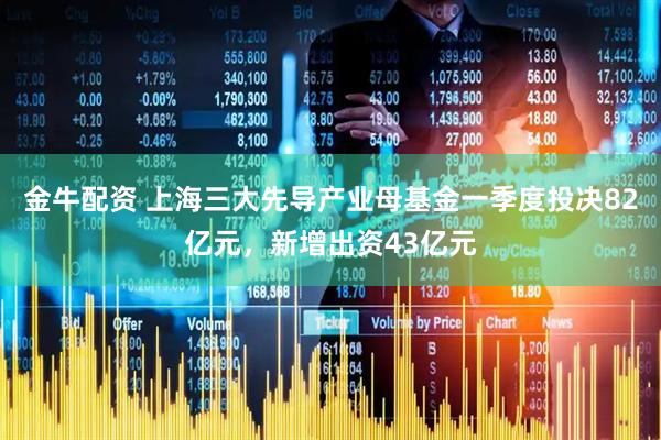 金牛配资 上海三大先导产业母基金一季度投决82亿元，新增出资43亿元